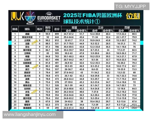 中国男篮对阵立陶宛队的精彩对决分析与赛前展望